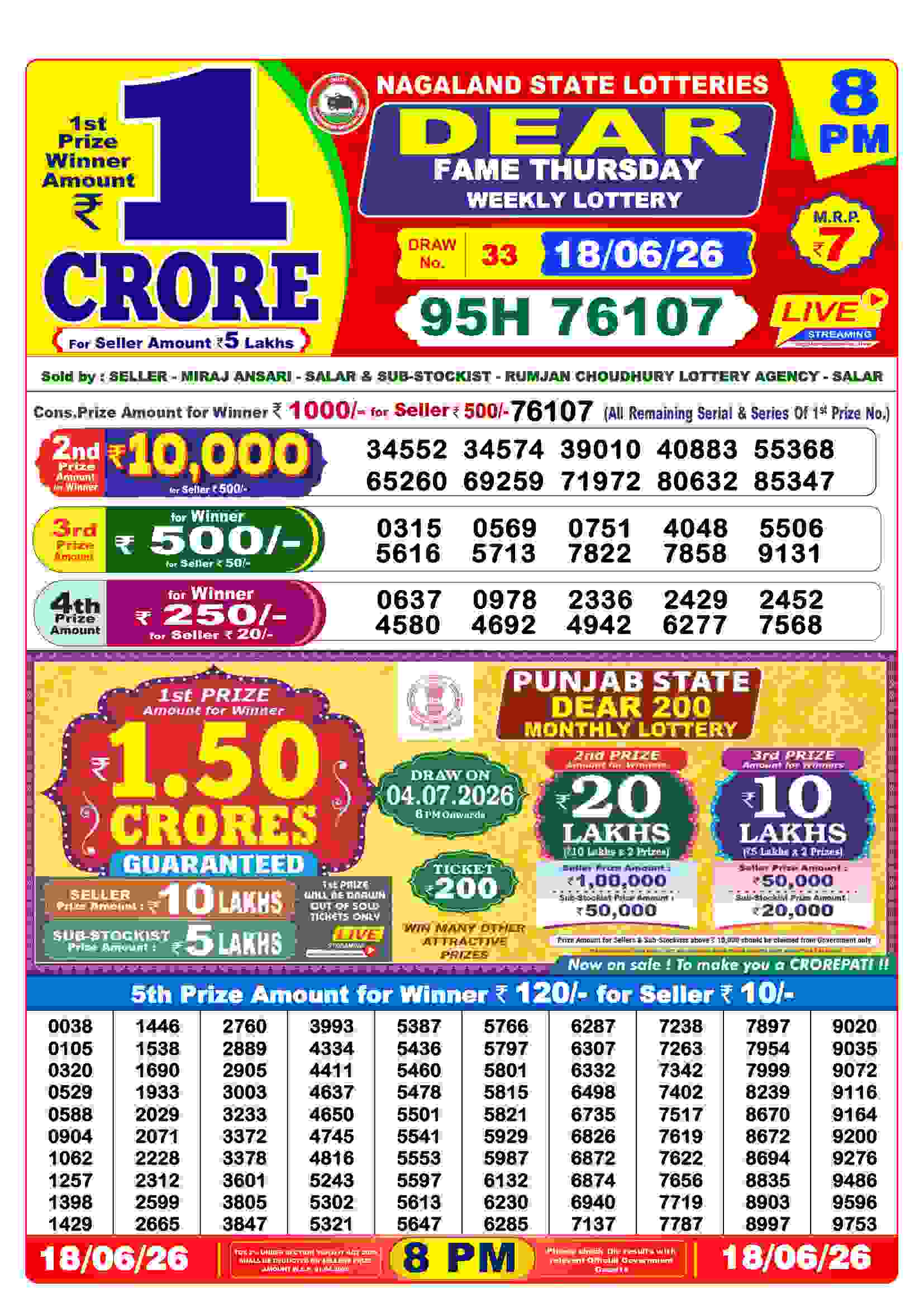 Live Lottery Sambad result today 8 PM draw